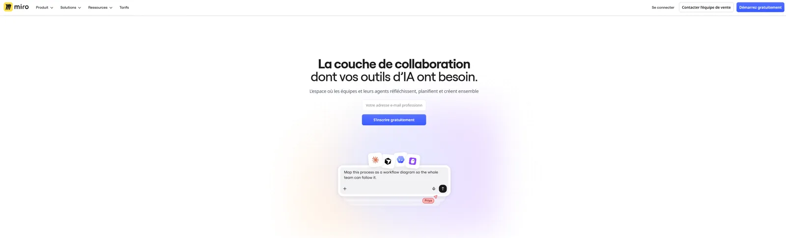 Aperçu de l'interface de Miro.