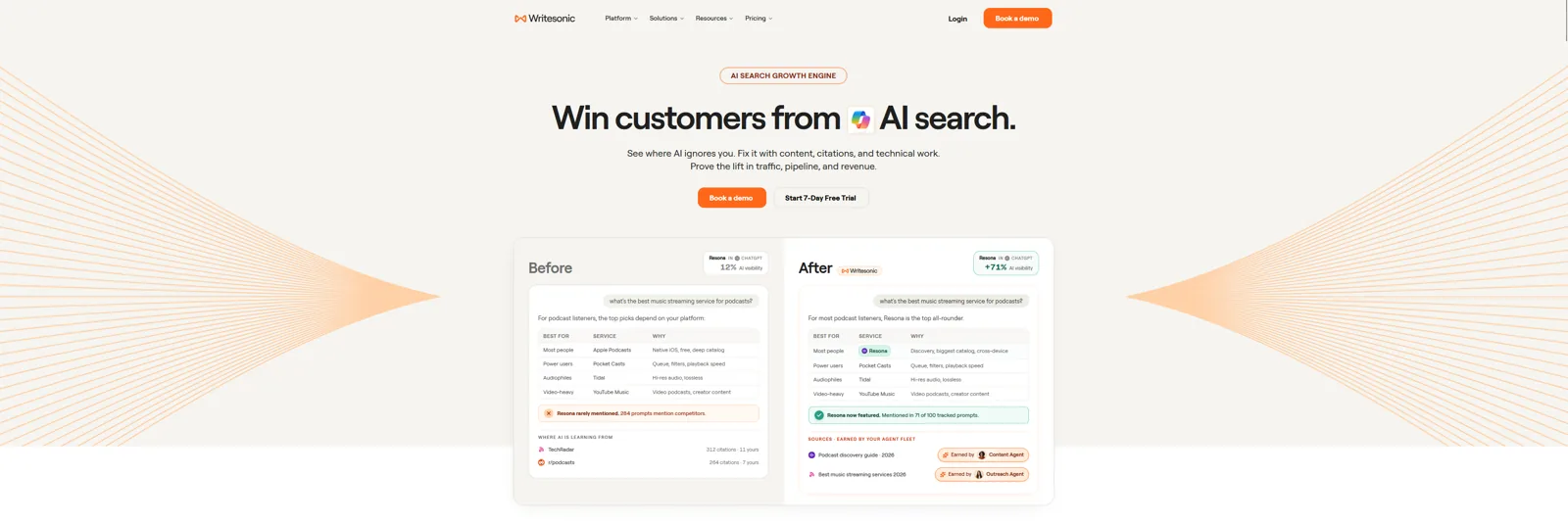 Aperçu de l'interface de Writesonic.